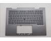 Lenovo MECH_ASM GRP_KBD_BZL_LA SPA_WL_LG_CHY für Lenovo ThinkPad X1 2-in-1 Gen 9 (21KE/21KF)