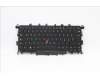 Lenovo MECH_ASM KBD,IT,LB,screw,DFN,Backlit für Lenovo ThinkPad X1 Yoga 1st Gen (20FR/20FQ)