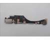 Lenovo CARDPOP IO board C 83FD für Lenovo Legion 7i 16IRX9 Gen 9 (83FD)