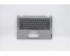 Lenovo COVER Upper Case ASM_UKR BL NFP W81X1PG für Lenovo IdeaPad Flex 5-14ARE05 (82DF)