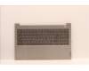 Lenovo COVER Upper Case ASM_UKR C21DJ MGBL für Lenovo ThinkBook 15 G4 IAP (21DJ)