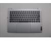 Lenovo COVER UpperCase ENG C83DA NFP CG BLAI AL für Lenovo IdeaPad Slim 5 14IMH9 (83DA)