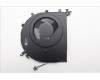 Lenovo FAN System FAN H 83JQ PINDAI für Lenovo Yoga 7i 2-in-1 Gen 10 (83JQ)