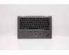 Lenovo Mechanische Baugruppe Tastatur-Displayrahmen Gruppe SWS WL IG CHY für Lenovo ThinkPad X1 Yoga 4th Gen (20QF/20QG)