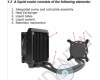 Asus GL12CM LIQUID CPU COOLER für Asus ROG Strix G12