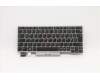 01YP812 Lenovo Notebook-Tastatur COMO SK CHY SV Deutsch