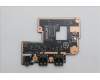 Lenovo CARDPOP FRU IO board BD/243551 Cook-2 für Lenovo ThinkPad L16 Gen 2 (21SC)
