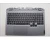 Lenovo COVER Upper Case ASM_ARA C 83DX BLWH für Lenovo LOQ 15AHP9 (83DX)
