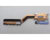 Lenovo HEATSINK FRU KE451_UMA_THM_ASSY AVC für Lenovo ThinkPad E16 Gen 1 (Type 21JN)