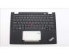 Lenovo MECH_ASM KBD W C ENG BKLT LTN WW US BK für Lenovo ThinkPad X13 Yoga Gen 4 (21F2/21F3)