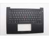 Lenovo MECH_ASM BL KB BK SC UKR SRX für Lenovo ThinkPad P14s Gen 5 Intel (21G2)