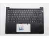 Lenovo MECH_ASM FRU KBD W/C GER BL (CHY) UK BK für Lenovo ThinkPad E14 G7 (21SX)