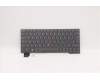 Lenovo NB_KYB CS21KBD SKTOP CHY,BL,GR,058 FRA für Lenovo ThinkPad X13 Gen 2 (20WK/20WL)