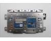 5T60S94317 Lenovo TOUCHPAD Touchpad H 83DK ARGY