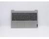 Lenovo Gehäuseoberseite Baugruppe CZ-SK L81WB NFPPGYDIS für Lenovo IdeaPad 3-15IML05 (81WR/81WB)
