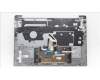 Lenovo COVER UpperCase_UKE C82XD NFP CG BL PL für Lenovo IdeaPad Slim 5-14IAH8 (83BF)