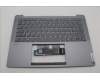 Lenovo COVER Upper Case ASM FRA H 83CV NFP LG für Lenovo Yoga Slim 7 14IMH9 Gen 9 (83CV/83GM)