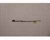 Lenovo CABLE EDP Cable L 82SV GL TOUCH für Lenovo IdeaPad Slim 7-14IAP7 (82SX/82UV)