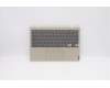 Lenovo COVER Upper Case ASM_UK B 82BB AL für Lenovo IdeaPad Flex 3 CB-11IGL05 (82BB)