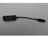 Lenovo CABLE FRU USB C to Ethernet für Lenovo ThinkPad P16s Gen 3 (21KT)