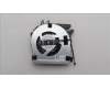 Lenovo FAN Tiny neo50q Fan 8014 5V für Lenovo ThinkCentre Neo 50q Gen 4 (12M4)