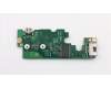 Lenovo 00NY627 RJ45 card, LNV