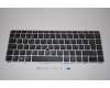 HP 836308-BG1 Keyboard (SWITZERLAND )