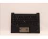 Lenovo 5M11H44355 C-Cover with keyboard, Belgian, Deep Black, Backlight, WWAN, UK
