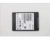 Lenovo 00PH398 NOT In Price File