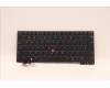 LENOVO 5N21D67995 Keyb L14/T14/P14s G3/G4 GB - BL