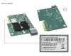 Fujitsu S26361-F4534-L1 PY IB CX3 MEZZ CARD 56GB 2 PORT