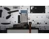 Lenovo 5CB1L48320 Tastatur inkl. Topcase ASM_JPN H 82YM NFP TT
