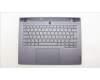 Lenovo 5CB1L83690 Tastatur inkl. Topcase ASM_UK L82Y5 FP SG BL