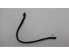 Lenovo 5C10U58774 CABLE Fru12VHPWR to 12VHPWR RA 420mm