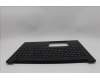 Lenovo 5M11P68335 C-Cover with keyboard, Italian, Black, Backlight, UK