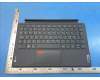 Lenovo SO28D57979 Tulip UK-Nordic KB;Gray;TN