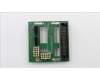 Lenovo 00FC146 CARDPOP Power Distribution Module