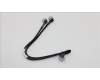 Lenovo 00FC278 CABLE Signal (2.5\" & 3.5\") MLB--Raid