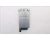 Lenovo 00FC464 NETWRK_CRD 4 xGbE RJ45 Ports Mezz card