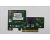 Lenovo 00FC691 CARDPOP PCIe intposer for Rafale