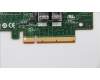 Lenovo 00FC691 CARDPOP PCIe intposer for Rafale