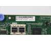 Lenovo 00FC692 CARDPOP PCIe PT board for Rafale
