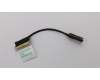 00HM151 Lenovo Displaykabel WQHD