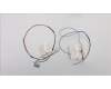 00HM181 Lenovo ANTENNA Kit,WWAN+WLAN,YAG