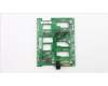 Lenovo 00HV325 SUBCARD 4U Tower 5x3.5\" raid 110i BP