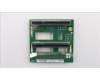 Lenovo 00HV410 CARDPOP Power Distribution Module Tin