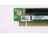 Lenovo 00HV521 CARDPOP MOD,X16 RISER