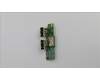 Lenovo 00HV529 CARDPOP MOD,USB BOARD,0922
