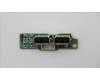 Lenovo 00HV529 CARDPOP MOD,USB BOARD,0922