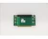 Lenovo 00HV721 CARDPOP 1510,2U RISER ,SLOT6,SGL